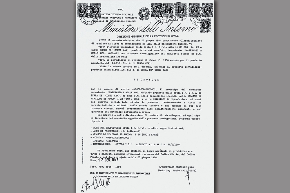 Сертификат Министерства Класс 1 IM